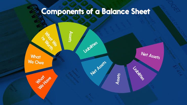 How to Read a Balance Sheet (A Beginner’s Guide)