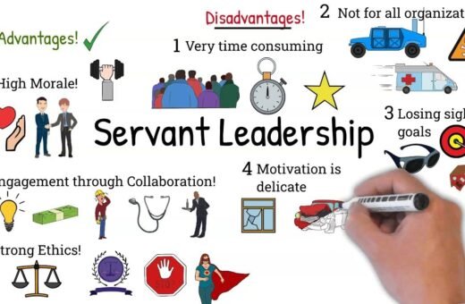 Servant Leadership: What It Is and Why It Works