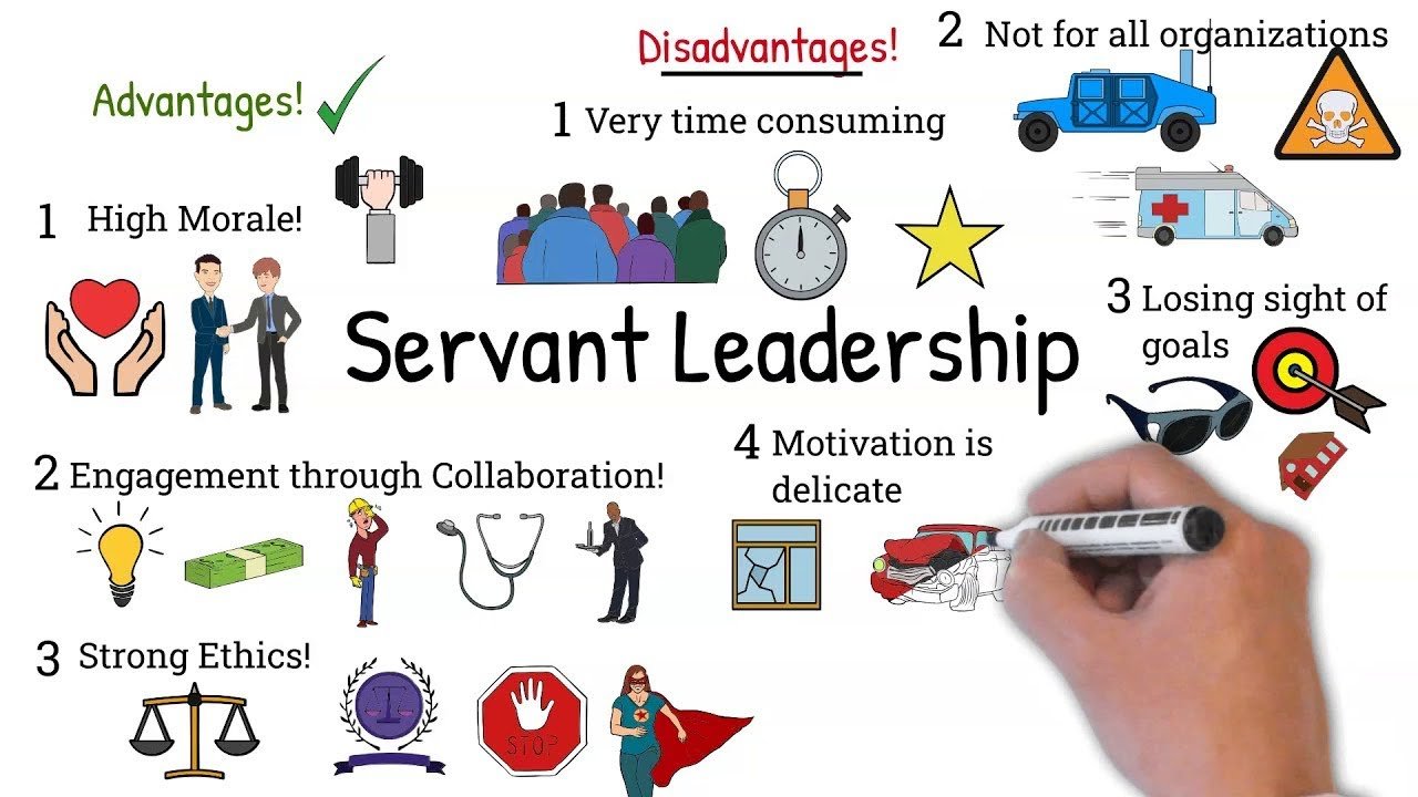 Servant Leadership: What It Is and Why It Works