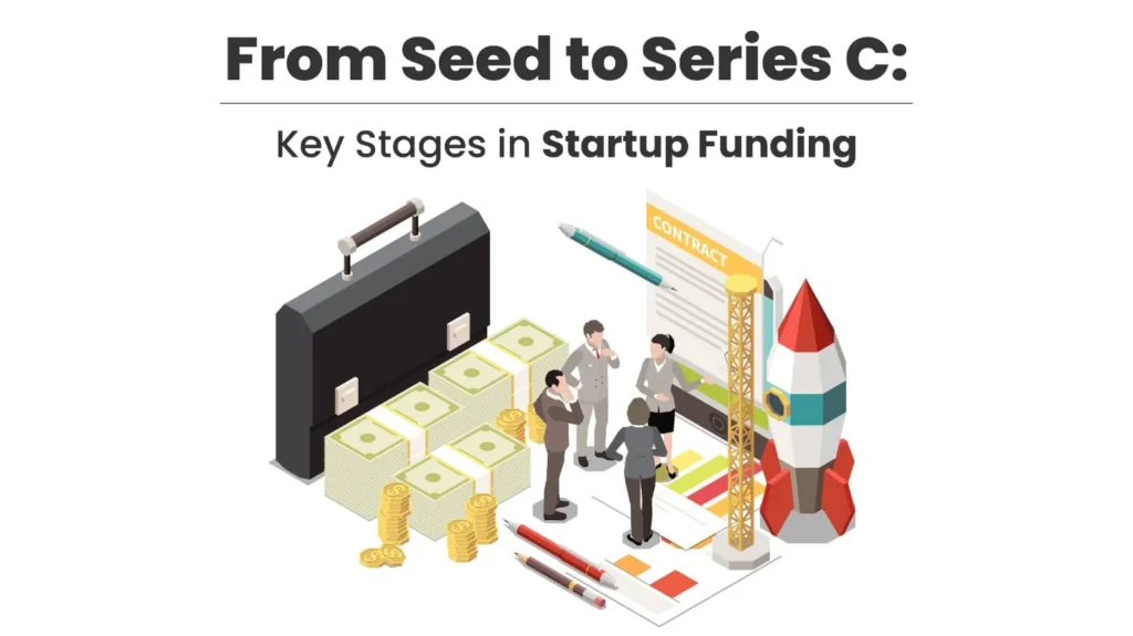 Startup Funding Stages Explained: Seed to Series C