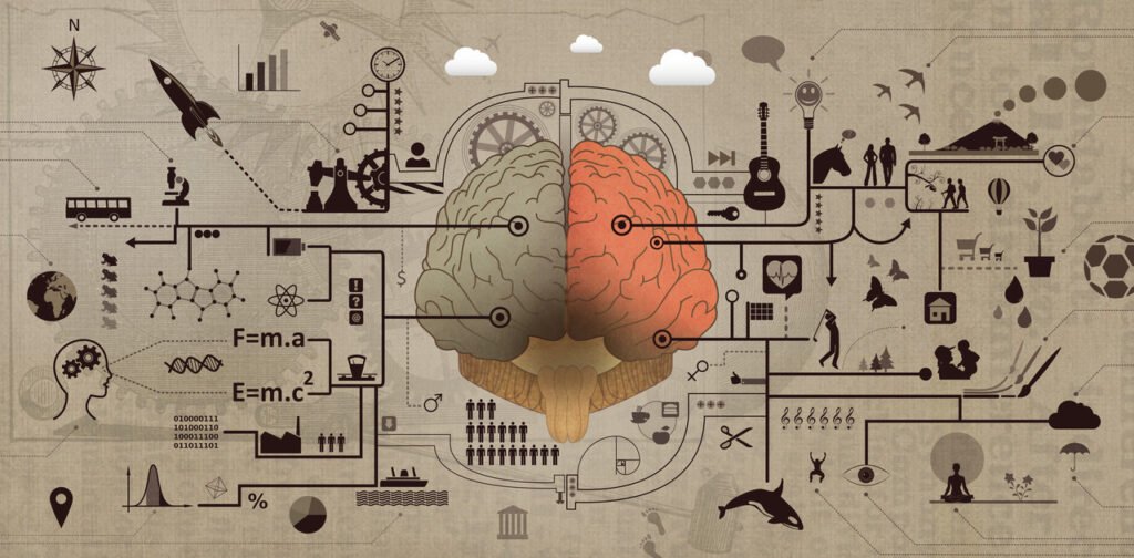 Entrepreneurial Mindset: Habits That Actually Matter