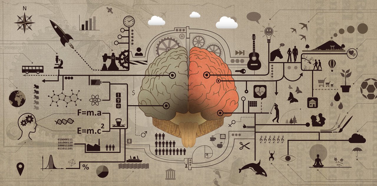 Entrepreneurial Mindset: Habits That Actually Matter