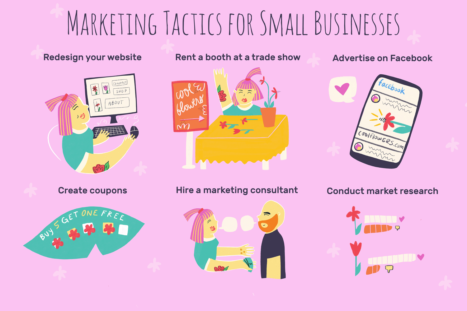 Small Business Marketing Ideas That Cost Almost Nothing